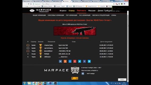 Самые редкие нашивки в Варфейс/Warface смотреть онлайн