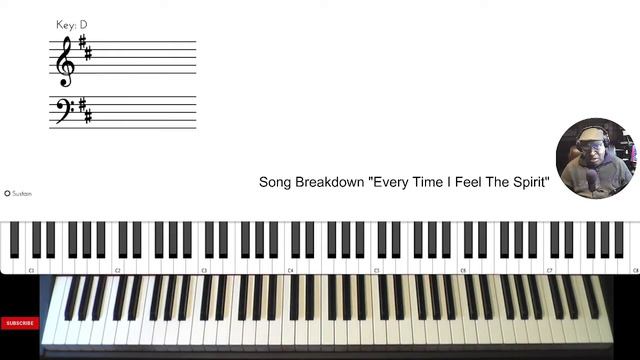 How To Play "Every Time I Feel The Spirit" with Contemporary Chords смотреть онлайн