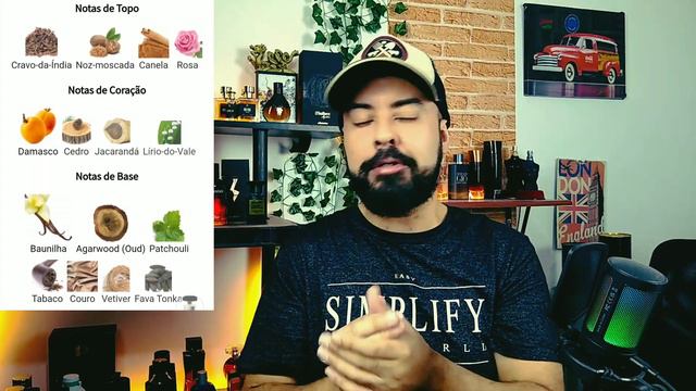 Esse perfume tem uma qualidade ABSURDA... Vanille Noir - Sapientiae Niche смотреть онлайн