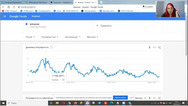 Как быстро определить ЦА проекта. Анализ ниши в Гугл трендс. Целевая аудитория для рекламы и продаж смотреть онлайн