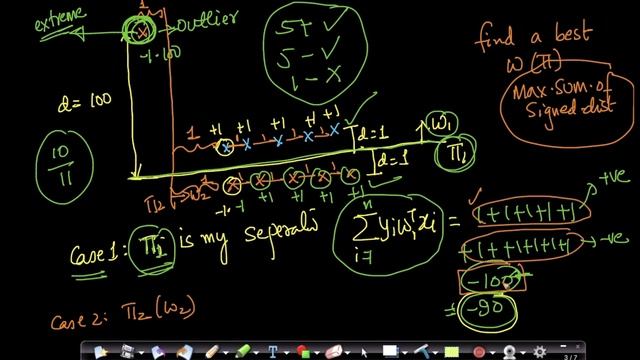 Sigmoid Function Squashing смотреть онлайн