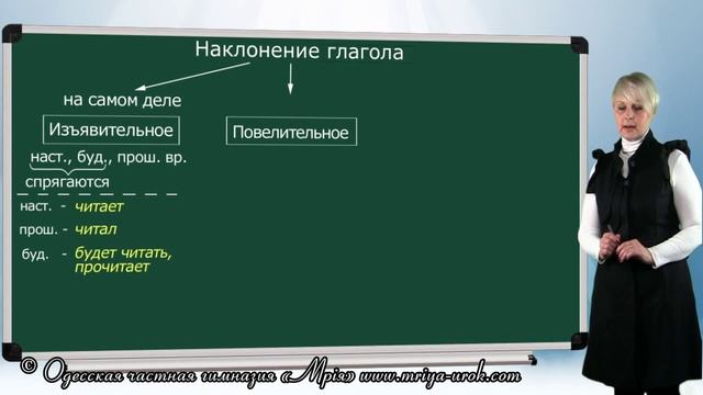 Наклонение глагола смотреть онлайн