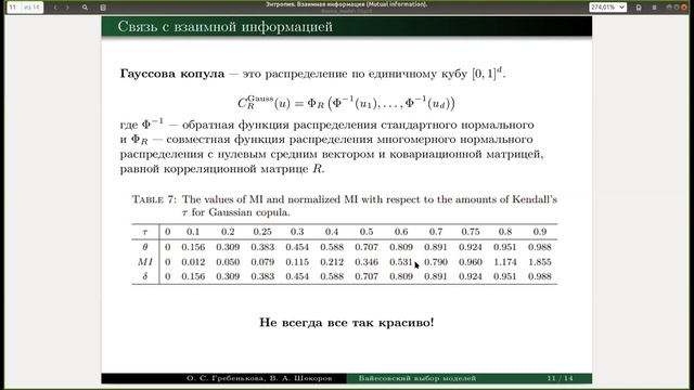 Доклад: Взаимная информация и ее связь с линейной и ранговой корреляцией смотреть онлайн