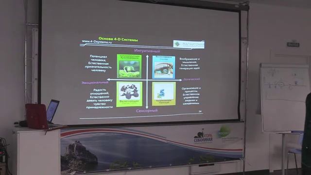 Мастер-класс: 4Д-технология создания эффективных команд смотреть онлайн