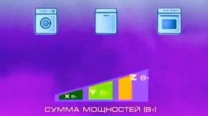 Как правильно выбрать стабилизатор напряжения для дома