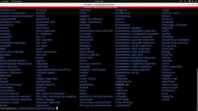 deploy postgres using helm | very simple смотреть онлайн