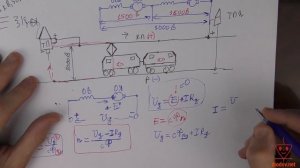 Как работает ЭЛЕКТРОВОЗ | Глазами ЭЛЕКТРИКА