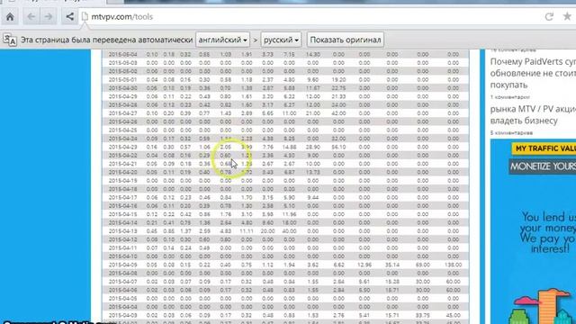 расчёт доходности пайдвертс в excel смотреть онлайн