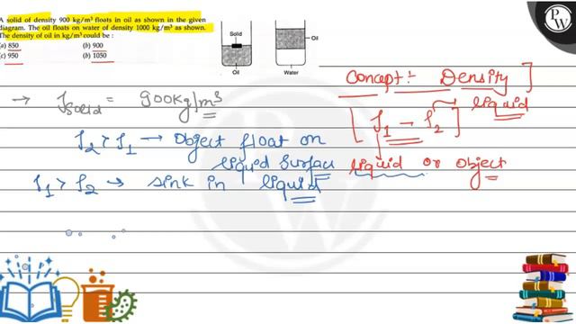 A solid of density 900  kg / m^3 floats in oil a
diagram. The oil floats on water of density 1
Th.. смотреть онлайн