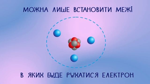 Який насправді атом?