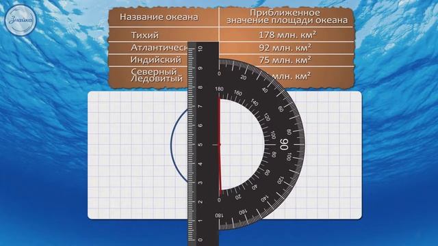 Круговые диаграммы 4 класс смотреть онлайн
