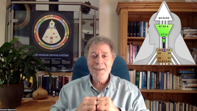 The Channel of Structuring (43/23) in The Human Design System смотреть онлайн