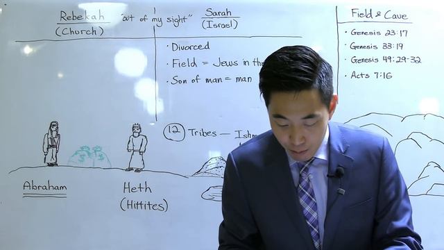 God Believes in Divorce?! (Genesis 22:24-23:16) | Dr. Gene Kim смотреть онлайн