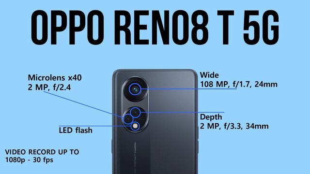 Honor X9a vs OPPO Reno 8T 5g vs OnePlus Nord 2T - Which one is your favorite? смотреть онлайн