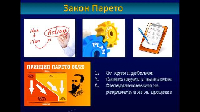 Вебинар Алены Авантис  от 09.08.17 Тайм- менеджмент, управление  своим временем
