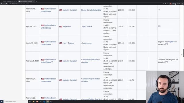 Scrape HTML tables easily with Pandas and Python смотреть онлайн