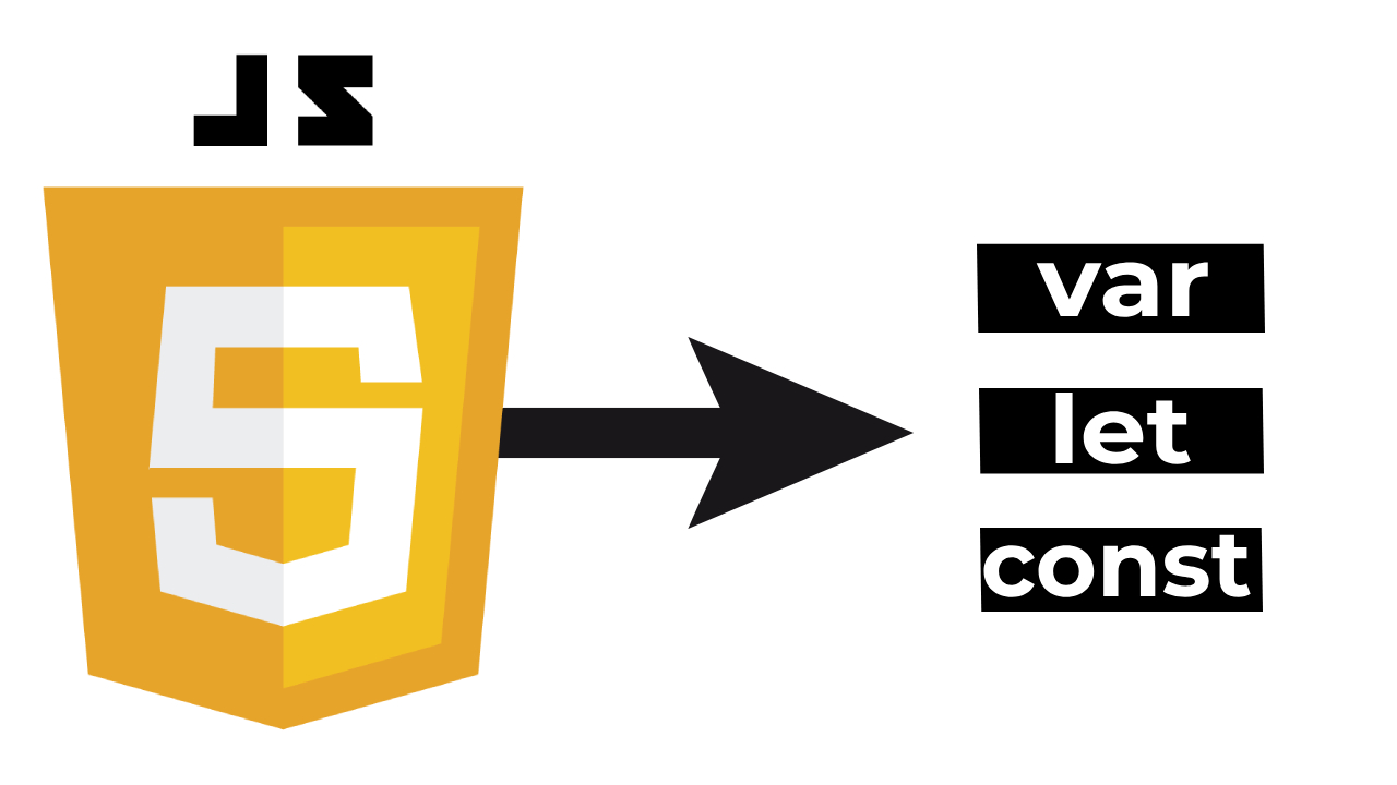 создание переменных на js | var, let, const смотреть онлайн