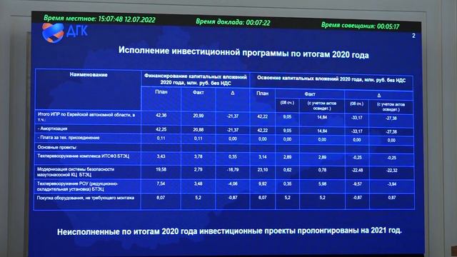 Перспективы развития Биробиджанской ТЭЦ обсудили на заседании межотраслевого совета потребителей смотреть онлайн