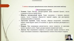 Практическая работа 1 Распознавание пластмасс и волокон