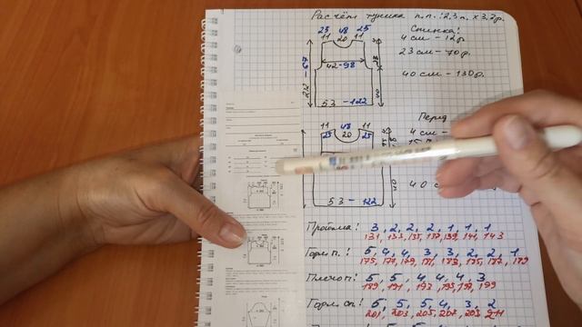 Полезное приложение для начинающих вязальщиц "Мнемосина" смотреть онлайн