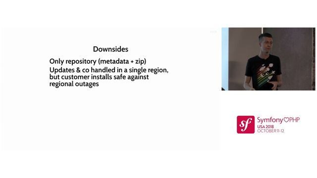 Symfony loves PHP USA 2018 - Jordi Boggiano - Building Global Web Apps with Multi Region Hosting смотреть онлайн
