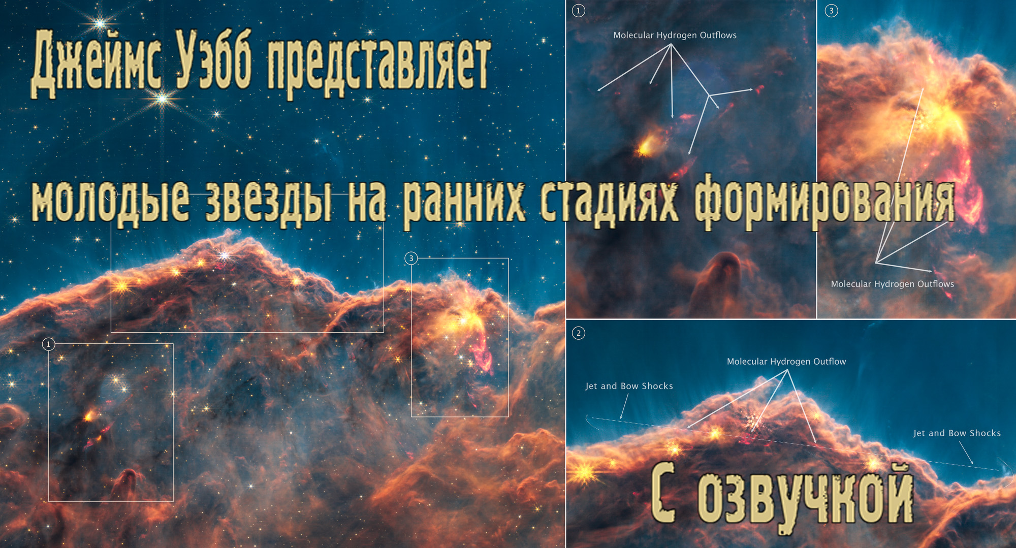 Джеймс Уэбб представляет, молодые звезды на ранних стадиях формирования / С озвучкой смотреть онлайн
