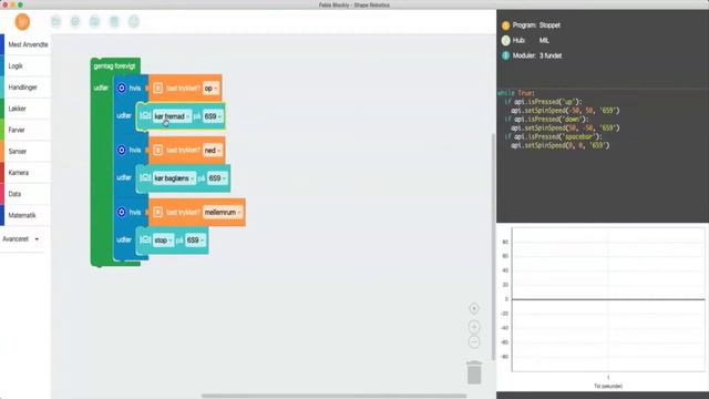 Webinar: Kom godt i gang med Fable i undervisning смотреть онлайн