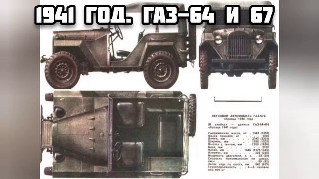 1941 год. ГАЗ-64 и ГАЗ-67. смотреть онлайн