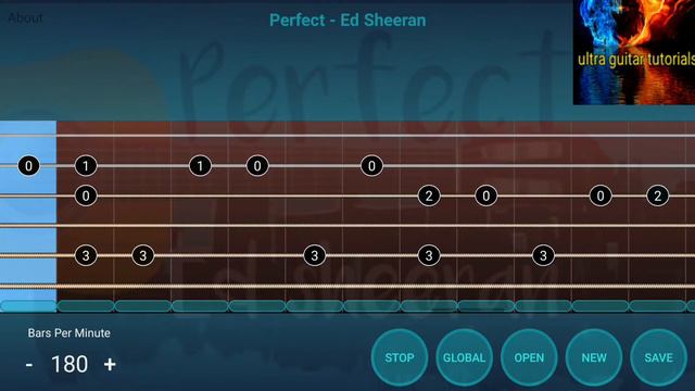 Perfect Ed Sheeran guitar tab very easy - ultra guitar tabs смотреть онлайн