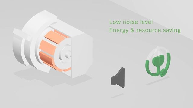 Meet the dish whisperer: Bosch EcoSilence Drive смотреть онлайн