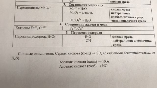 Составление уравнений ОВР смотреть онлайн