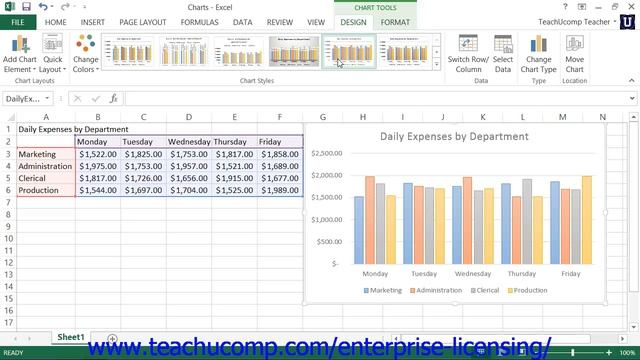 Microsoft Office Excel Tutorial 2013 Creating Charts 26.9 Employee Group Training смотреть онлайн