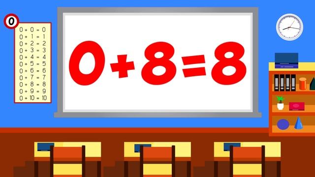 Learning My Addition Facts (All Mixed Up) | Addition Facts for 0 | Jack Hartmann смотреть онлайн