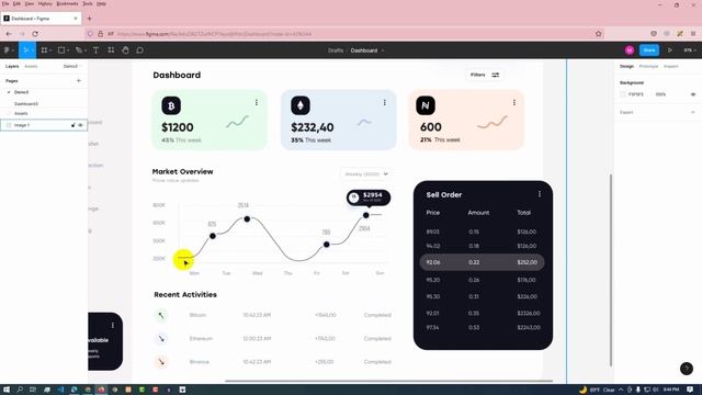 Dashboard UI UX design in Figma 2022 | Design in Figma Tutorial смотреть онлайн