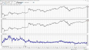 Торговая стратегия арбитраж простыми словами   #арбитраж #трейдинг #торговыероботы