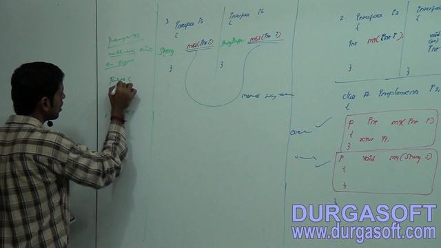 Core Java || Interface || conflicts of interface methods смотреть онлайн