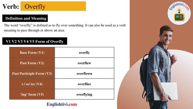 Overfly V1 V2 V3 V4 V5 Base Form, Past Simple, Past Participle Form of Overfly | Englishtivi.com смотреть онлайн