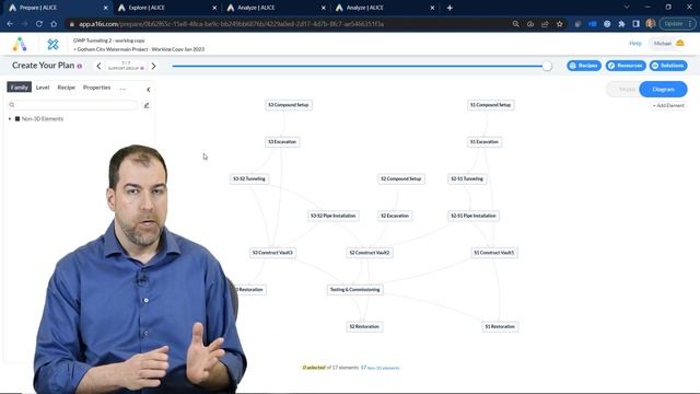 A BETTER way to PLAN Primavera P6 Schedules Using... смотреть онлайн