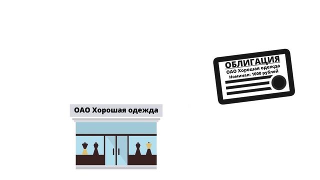 Что такое облигации? смотреть онлайн