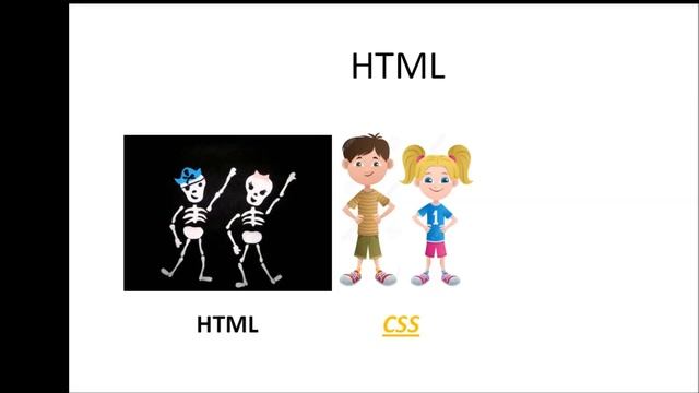 HTML and CSS Tutorial for Beginners - 1 - Introduction смотреть онлайн
