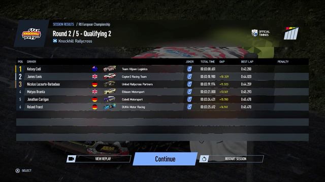 Rallycross смотреть онлайн