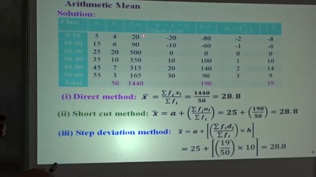 Arthimetic Mean class 2 by Dr K M Roopa смотреть онлайн