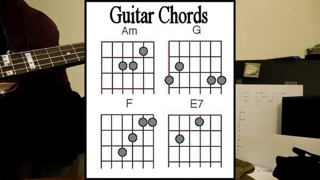 Hit the Road Jack Ukulele Jam with Backing Track смотреть онлайн