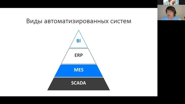 Лекция «Модель внедрения готового ПО с существенной долей разрабатываемого функционала». Часть 1. смотреть онлайн