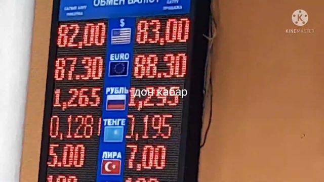 МОСКОВСКИЙ /БЕЛИНКА КӨЧӨЛӨРҮНДӨГҮ ОБМЕНКА БИШКЕК 10 06 22 КЕЧКИ КУРС смотреть онлайн