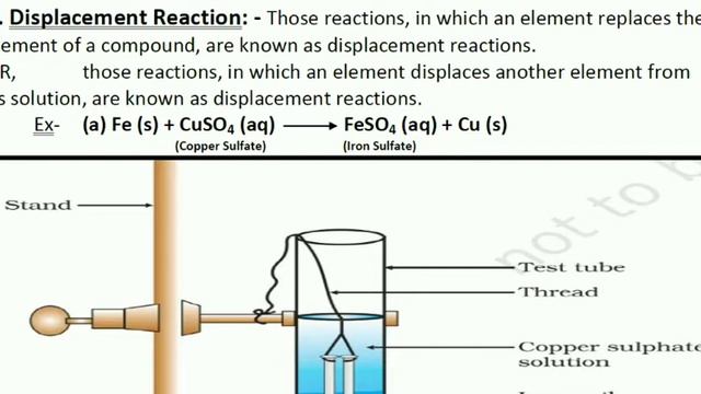 Chemical Reactions And Equations | Chapter 1 | Lecture 2 смотреть онлайн