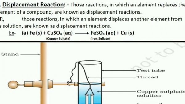 Chemical Reactions And Equations | Chapter 1 | Lecture 2