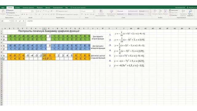 Excel Построение графиков сложных функций смотреть онлайн