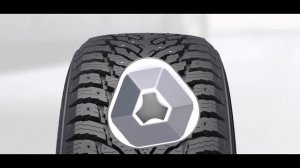 Обзор шин Nokian Hakkapeliitta 9, Run Flat, Run Flat SUV, SUV