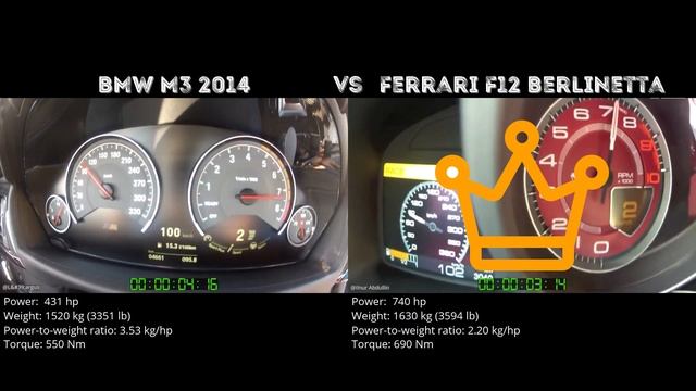 BMW M3 2014 vs Ferrari F12 Berlinetta // 0-100 km/h смотреть онлайн